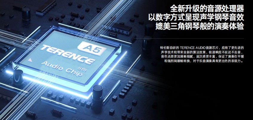 特倫斯 S75 電鋼琴：重塑演奏美學的至臻之選